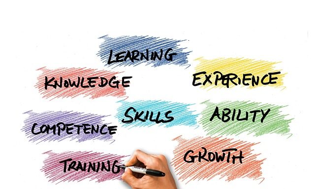 Ile kosztuje założenie platformy? Ile kosztuje założenie platformy?